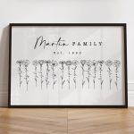 Deconstructed Family Birth Flower Print – Minimalist Botanical Art