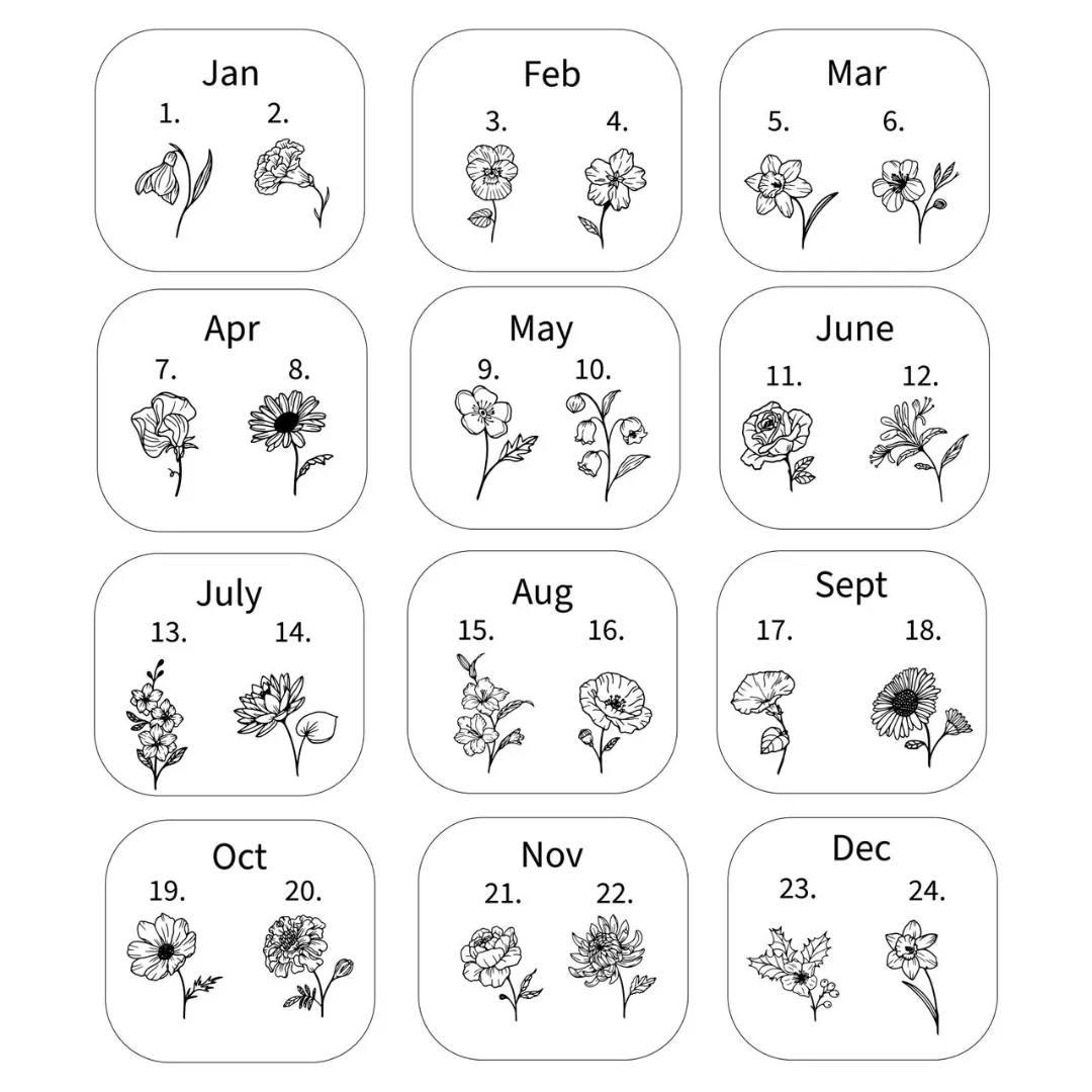 Personalised Teacher Birth Flower Poster – Custom Class Gift - Image 2