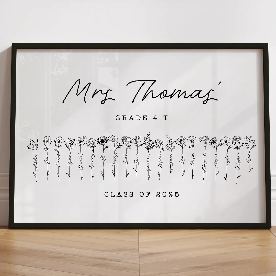 Personalised Teacher Birth Flower Poster – Custom Class Gift - Image 3