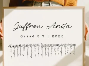 Personalised Teacher Birth Flower Poster – Custom Class Gift