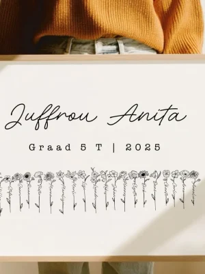 Personalised Teacher Birth Flower Poster – Custom Class Gift