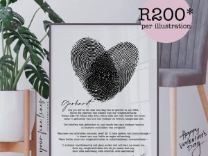 Fingerprint Heart Poem Art – Personalised Couple Keepsake