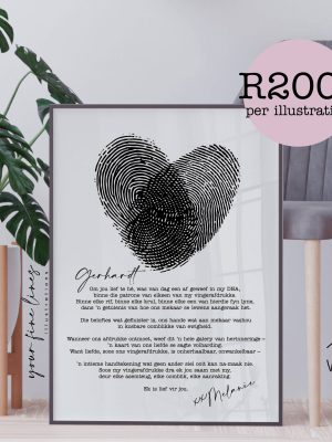 Fingerprint Heart Poem Art – Personalised Couple Keepsake