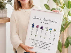 Colour Deconstructed Birth Flower Poster – Gift for Mom or Grandma