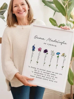 Colour Deconstructed Birth Flower Poster – Gift for Mom or Grandma